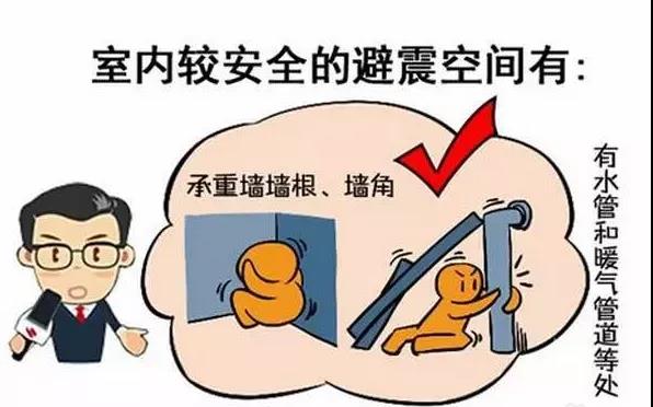 湘聯小課堂 | 地震來了怎么自救？